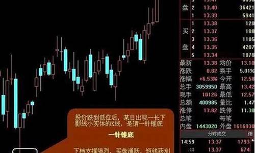 十大经典炒股口诀是什么(十大经典炒股口诀是什么意思)_https://www.jianghaiboli.com_黄金期货_第1张