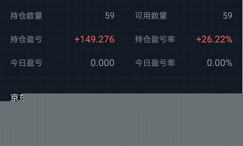 怎样开通美股账户(怎样开通美股账户权限)_https://www.jianghaiboli.com_恒指期货_第1张