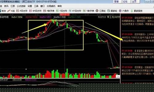 最热门股票(十大热门股票)_https://www.jianghaiboli.com_恒指期货_第1张