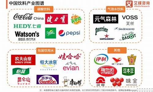 消费行业的龙头企业排名(中国人工智能龙头企业排名)_https://www.jianghaiboli.com_原油期货_第1张
