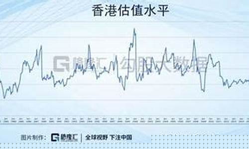 流通股少的股票好不好(流通股越小越容易拉升吗)_https://www.jianghaiboli.com_黄金期货_第1张