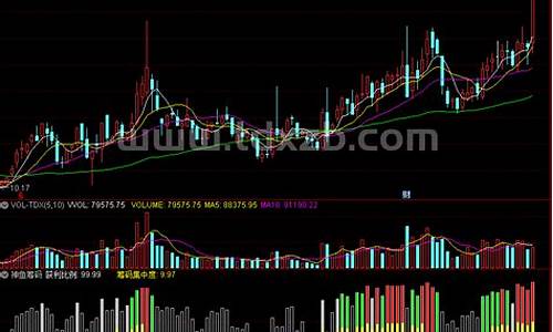 筹码集中度10左右(筹码集中度10%和20%哪个好)_https://www.jianghaiboli.com_黄金期货_第1张