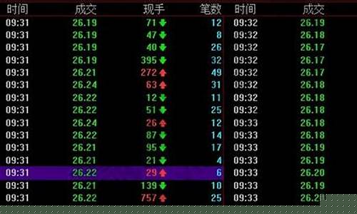 股票s和b是什么意思(股票出现b是什么意思)_https://www.jianghaiboli.com_黄金期货_第1张