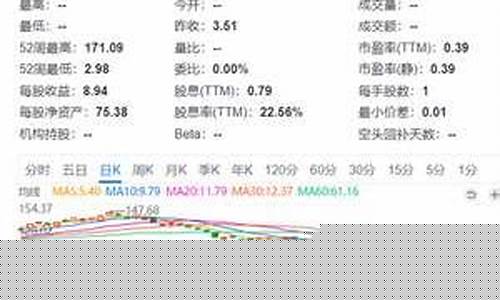 第一共和银行退市后股票怎么办(银行a退市是什么意思)_https://www.jianghaiboli.com_原油期货_第1张