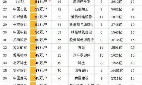 股吧人气最旺的股吧002841(股吧人气最旺的股吧前)_https://www.jianghaiboli.com_原油期货_第1张
