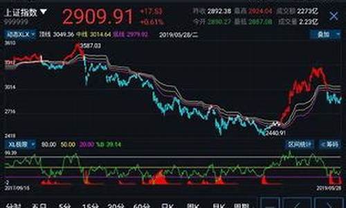 机构买入的股票第二天会涨吗(机构买入的股票第二天会涨吗为什么)_https://www.jianghaiboli.com_恒指期货_第1张