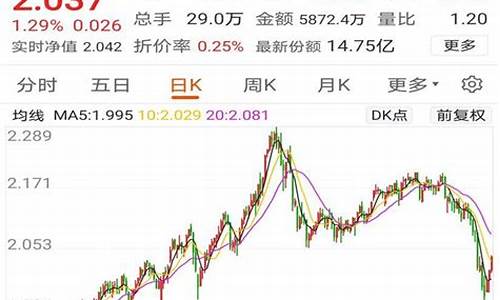 深证500指数基金(深证指数100基金有哪些)_https://www.jianghaiboli.com_恒指期货_第1张