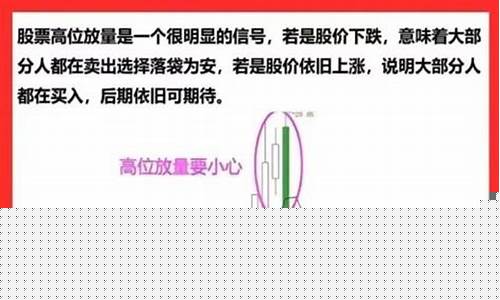缩量上涨六句口诀(炒股口诀3不买7不卖)_https://www.jianghaiboli.com_恒指期货_第1张