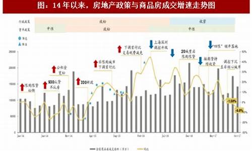 房地产板块行情分析(房地产板块行情分析最新)_https://www.jianghaiboli.com_恒指期货_第1张