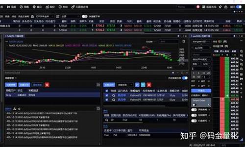正规量化交易平台(量化交易软件免费版)_https://www.jianghaiboli.com_恒指期货_第1张