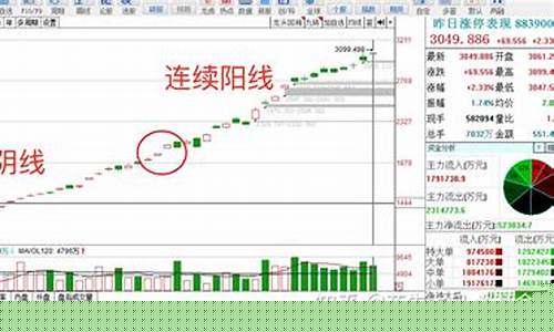昨日涨停股列表(昨日涨停股票一览)_https://www.jianghaiboli.com_恒指期货_第1张
