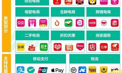 东能易购APP是传销吗(东能科技有限公司)_https://www.jianghaiboli.com_黄金期货_第1张