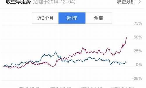 建议长期持有的股票(长期持股买什么股票好)_https://www.jianghaiboli.com_恒指期货_第1张