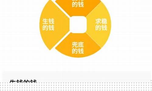 目前最厉害的投顾公司(高能智投合作能挣下钱吗)_https://www.jianghaiboli.com_恒指期货_第1张