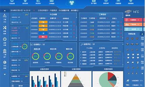 新项目发布平台(一手项目对接app平台)_https://www.jianghaiboli.com_期货_第1张