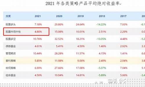 近期股票开户人数(2020股票开户人数统计)_https://www.jianghaiboli.com_恒指期货_第1张