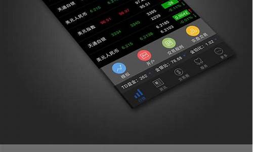手机股市app下载哪个好用(学手机摄影下载哪个APp好)_https://www.jianghaiboli.com_黄金期货_第1张