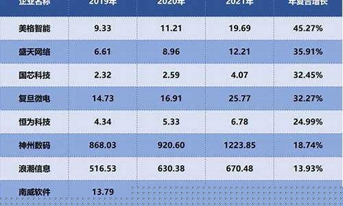 算力出租概念股(闲置算力出租)_https://www.jianghaiboli.com_黄金期货_第1张