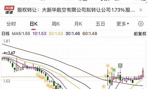 太极股份今天怎么了(太极股份是国企还是央企)_https://www.jianghaiboli.com_期货_第1张