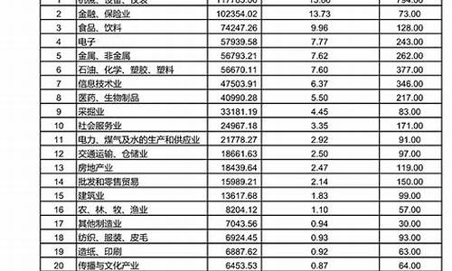 中国a股上市公司(中国A股上市公司退市需要满足哪些条件)_https://www.jianghaiboli.com_原油期货_第1张