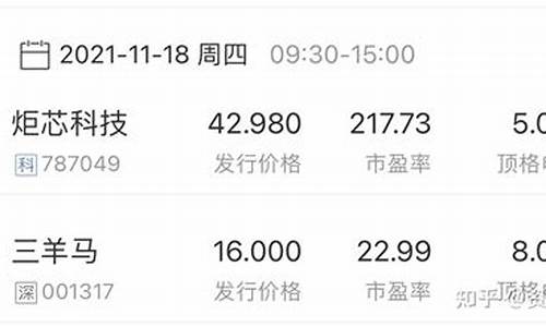法本信息新股分析(法本信息新三板)_https://www.jianghaiboli.com_期货_第1张