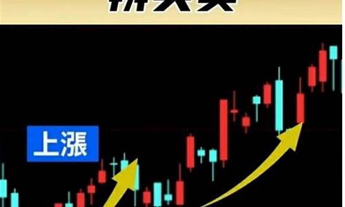 成交量九句口诀(成交量讲解)_https://www.jianghaiboli.com_恒指期货_第1张
