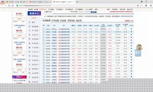 千股千评个股(千股千评个股全景网)_https://www.jianghaiboli.com_黄金期货_第1张