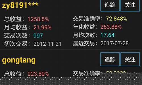 牛股宝手机炒股下载(牛股宝手机模拟炒股下载)_https://www.jianghaiboli.com_恒指期货_第1张