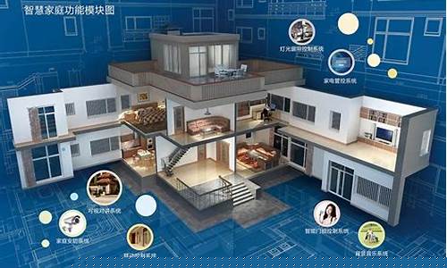 智能家居应用场景解析(智能家居的应用场景)_https://www.jianghaiboli.com_原油期货_第1张