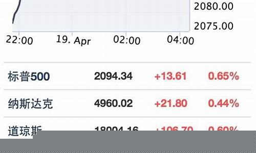 指数型股票是什么(指数型 股票型 区别)_https://www.jianghaiboli.com_原油期货_第1张
