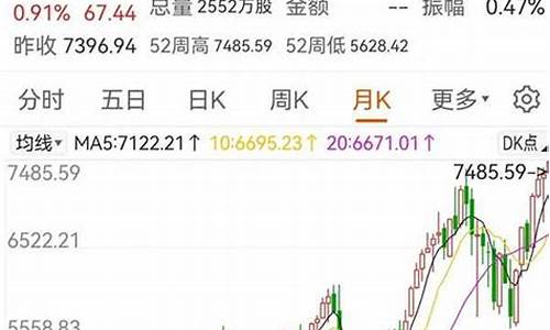 法国股市实时行情东方财富网(法国股票行情)_https://www.jianghaiboli.com_黄金期货_第1张