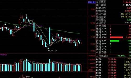明天必涨的三只股票(明天大涨的股票明天涨停股票推荐)_https://www.jianghaiboli.com_恒指期货_第1张