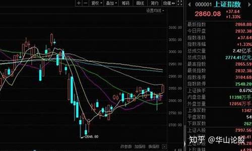 互联网板块龙头股(互联网板块龙头股票排名)_https://www.jianghaiboli.com_恒指期货_第1张