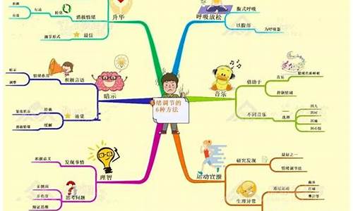 情绪情感名词解释(情绪情感名词解释心理学)_https://www.jianghaiboli.com_黄金期货_第1张