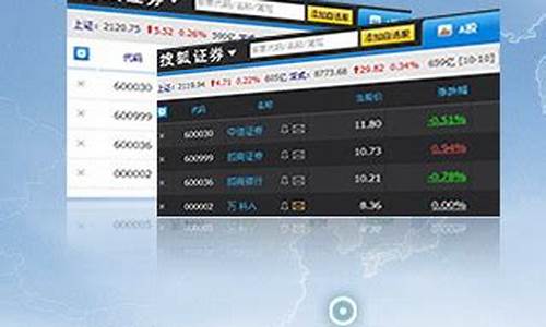 搜狐自选股票自选基金(自选股-自选基金-股票行情中心-搜狐证券)_https://www.jianghaiboli.com_期货_第1张