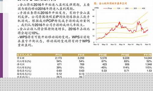 炒股入门初学者基础知识书籍(新手学炒股 股票入门基础知识书籍)_https://www.jianghaiboli.com_期货_第1张