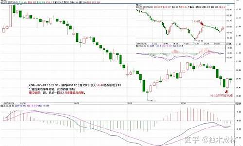 优秀的股票(优秀的股票公众号推荐)_https://www.jianghaiboli.com_黄金期货_第1张