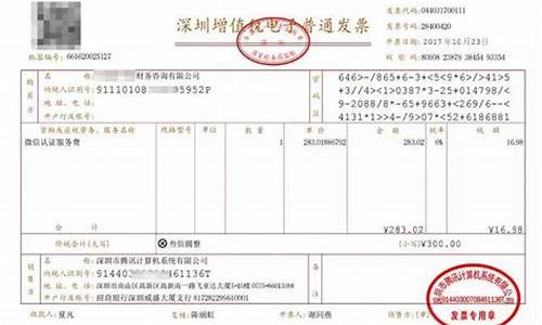 发票繁体字转换(发票名称简体和繁体)_https://www.jianghaiboli.com_恒指期货_第1张