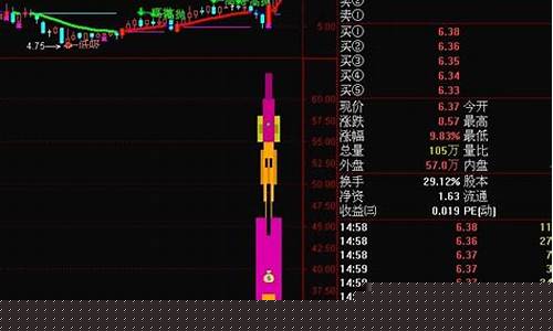 好股网(好股网官网下载)_https://www.jianghaiboli.com_期货_第1张