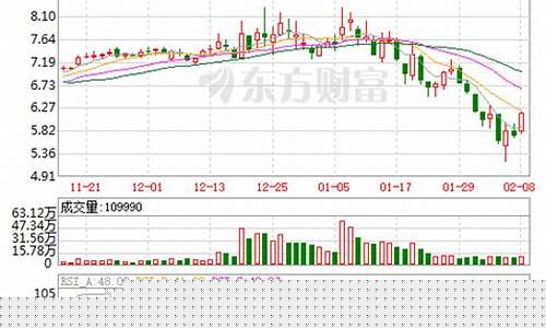 桂林旅游股票最新消息2020(桂林旅游股票最新消息2020年11月)_https://www.jianghaiboli.com_期货_第1张