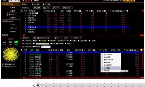 指南针智能阿尔法选股(指南针智能阿尔法选股怎么样)_https://www.jianghaiboli.com_期货_第1张