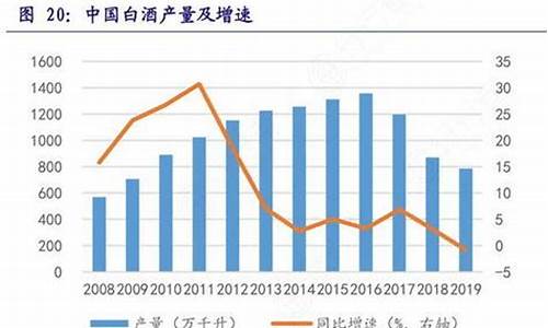 消费概念股票有哪些龙头股份(消费类概念股有哪些)_https://www.jianghaiboli.com_期货_第1张