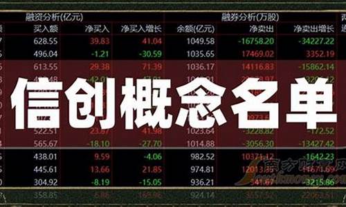 数据要素概念股龙头一览(科大讯飞)_https://www.jianghaiboli.com_黄金期货_第1张