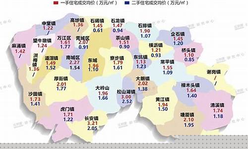 最新房价地图(最新房价一览表)_https://www.jianghaiboli.com_黄金期货_第1张