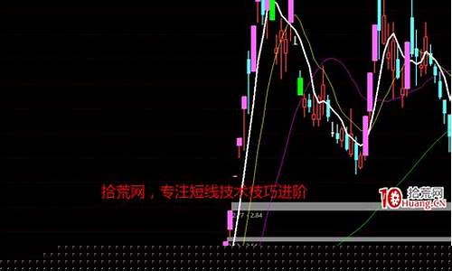 妖股能不能买(破发股能不能买)_https://www.jianghaiboli.com_恒指期货_第1张