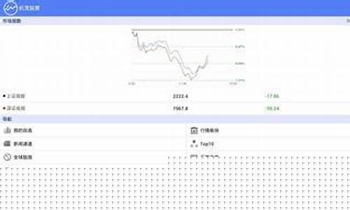 大陆股票行情中心(大陆股票行情中心网站)_https://www.jianghaiboli.com_期货_第1张