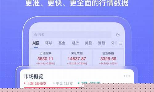 000036新浪财经行情(新浪财经000039)_https://www.jianghaiboli.com_期货_第1张