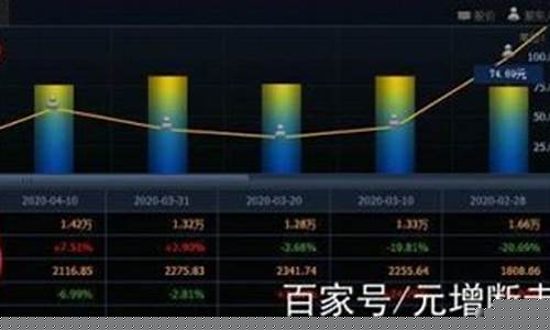 怎么搜板块(如何搜索板块)_https://www.jianghaiboli.com_原油期货_第1张