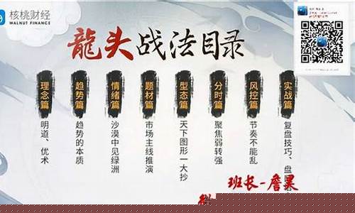 全套龙头战法完整版视频(龙头战法口诀)_https://www.jianghaiboli.com_原油期货_第1张