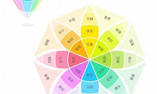 市场情绪的理解与运用小鳄鱼(市场情绪周期的理解和运用)_https://www.jianghaiboli.com_黄金期货_第1张